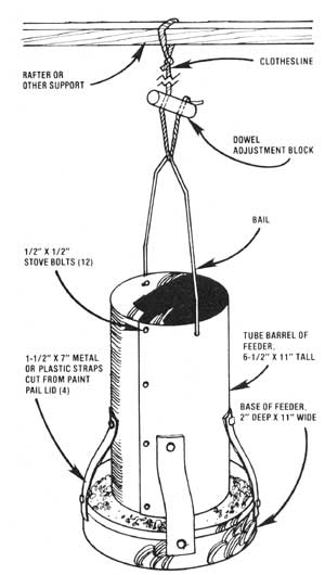 This is what your completed hanging homemade chicken feeder should look like.